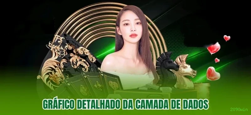 Métodos de pagamento aceitos na 2090win